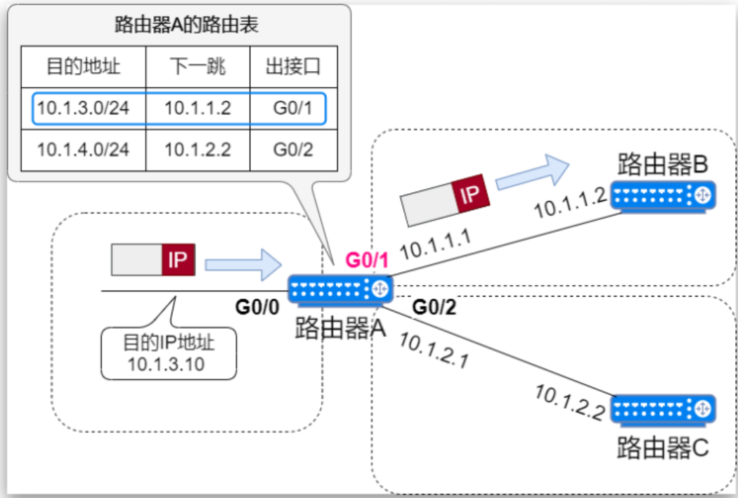 image-20230907171135588