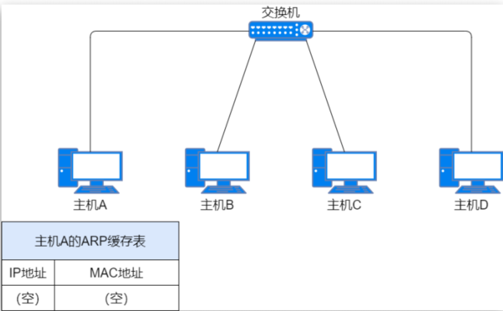 image-20230907171552380