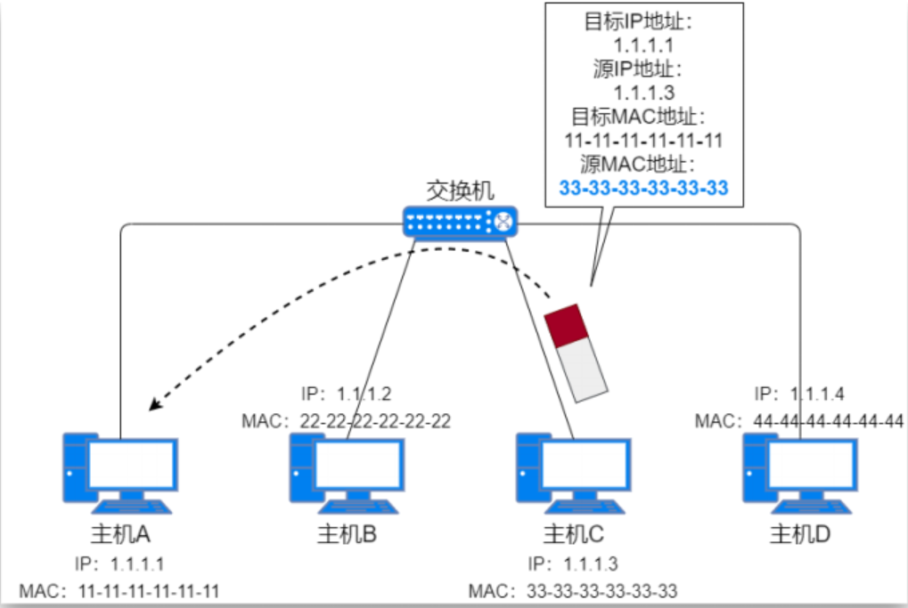 image-20230907171848709