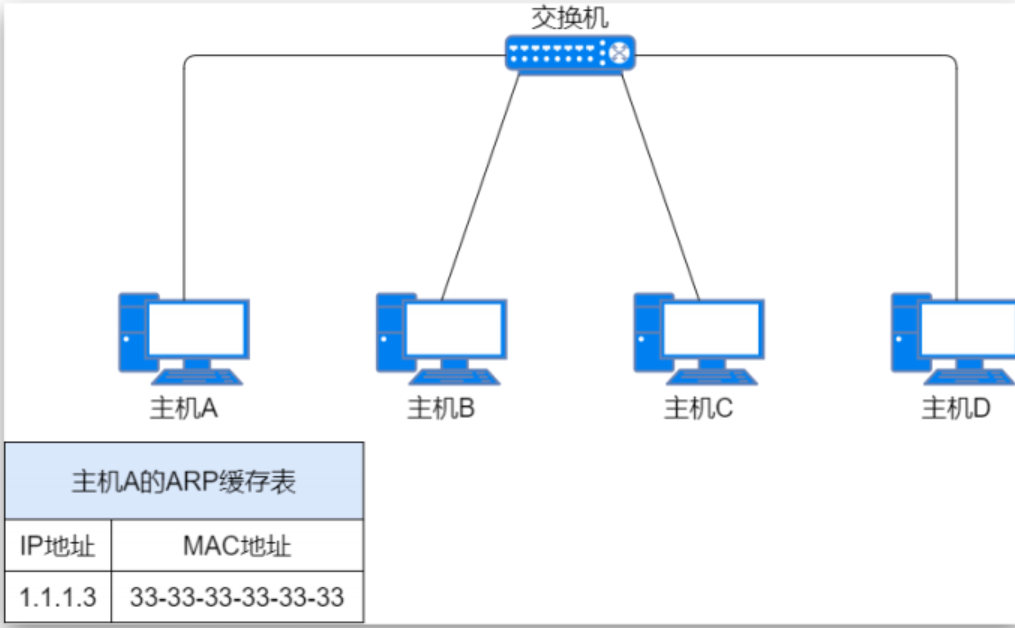 image-20230907171937931