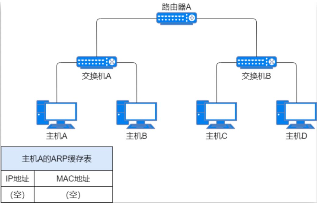 image-20230907172523772