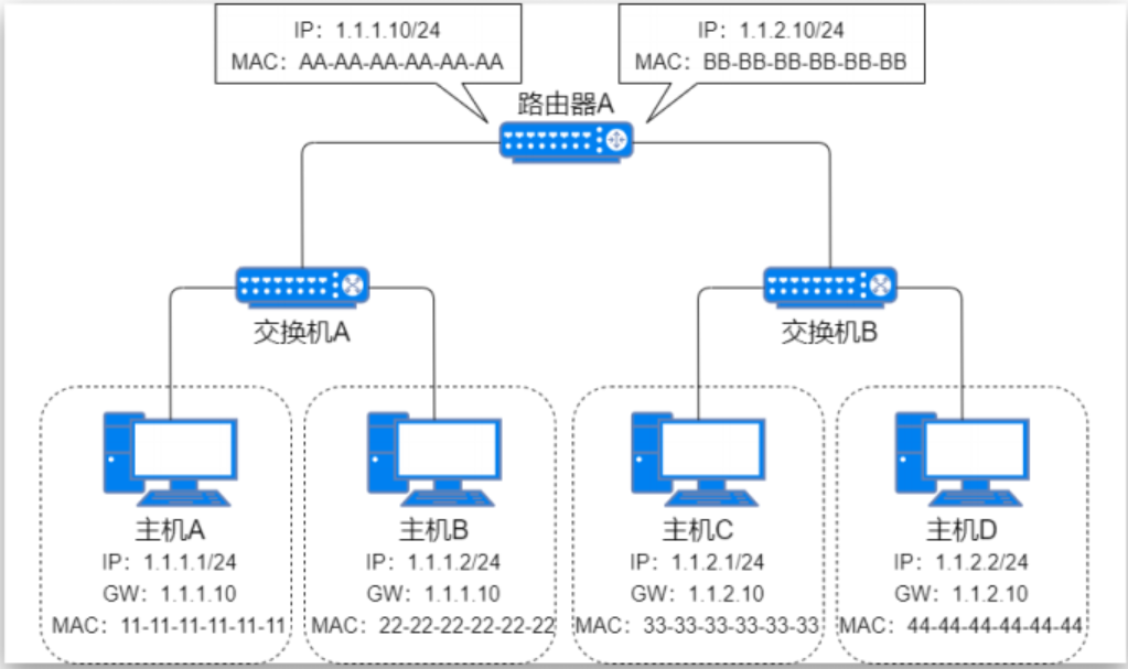 image-20230907173202463