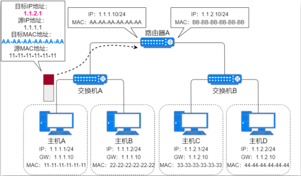 image-20230908090349801