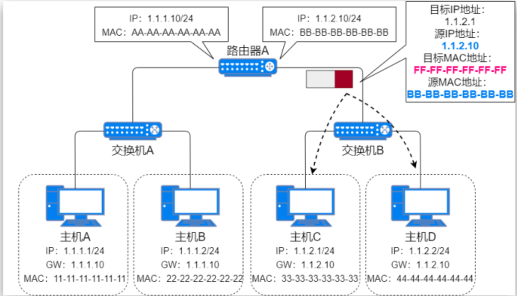 image-20230908090401724
