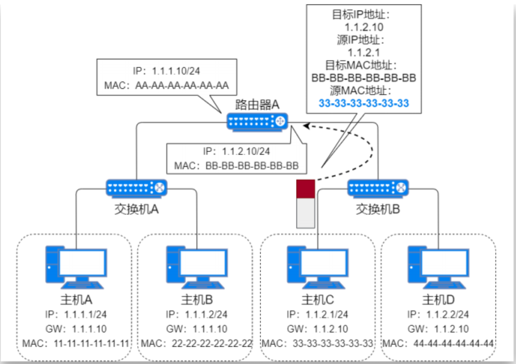 image-20230908090415223