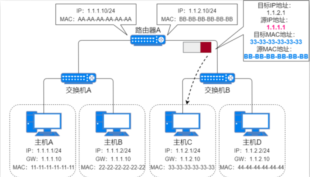 image-20230908090716354