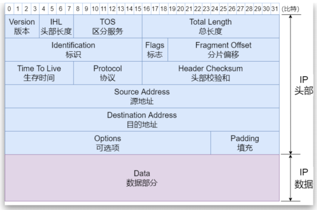 image-20230908093113718