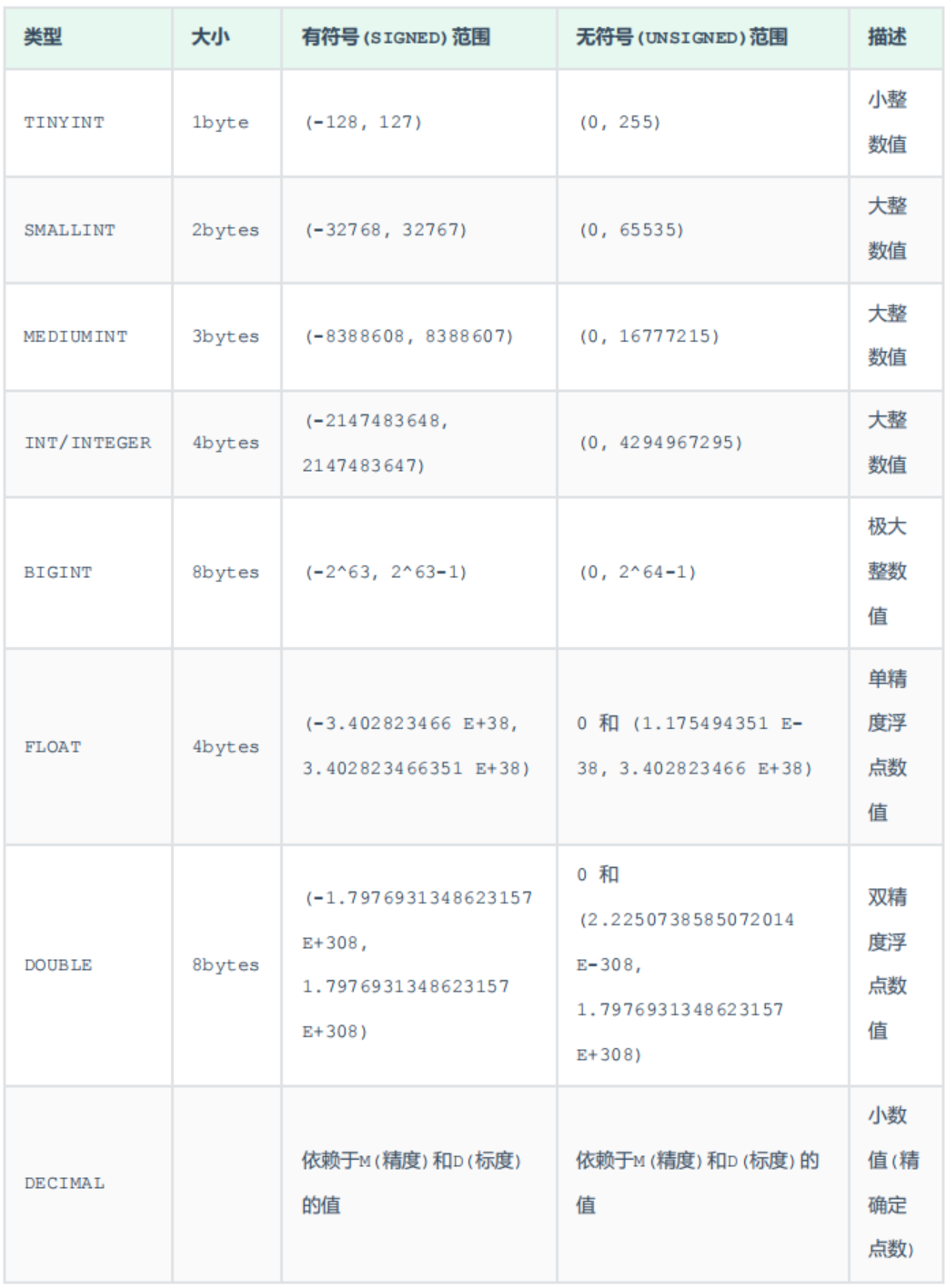 image-20231025082239849