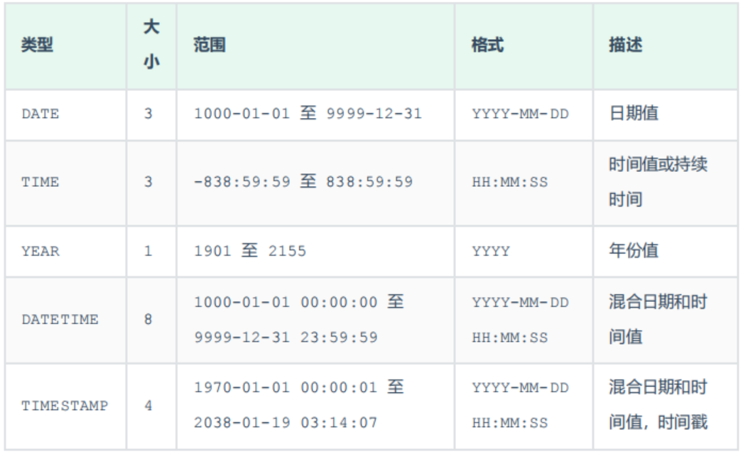 image-20231025082859728