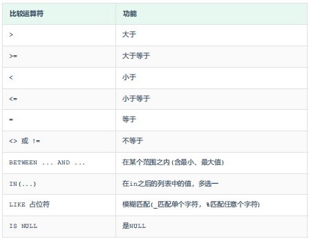 image-20231027221151270