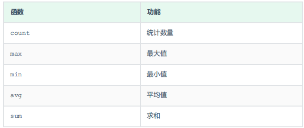 image-20231030080635271