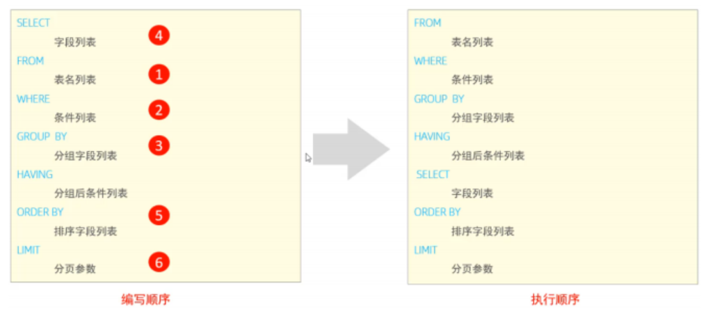 image-20231030083329481