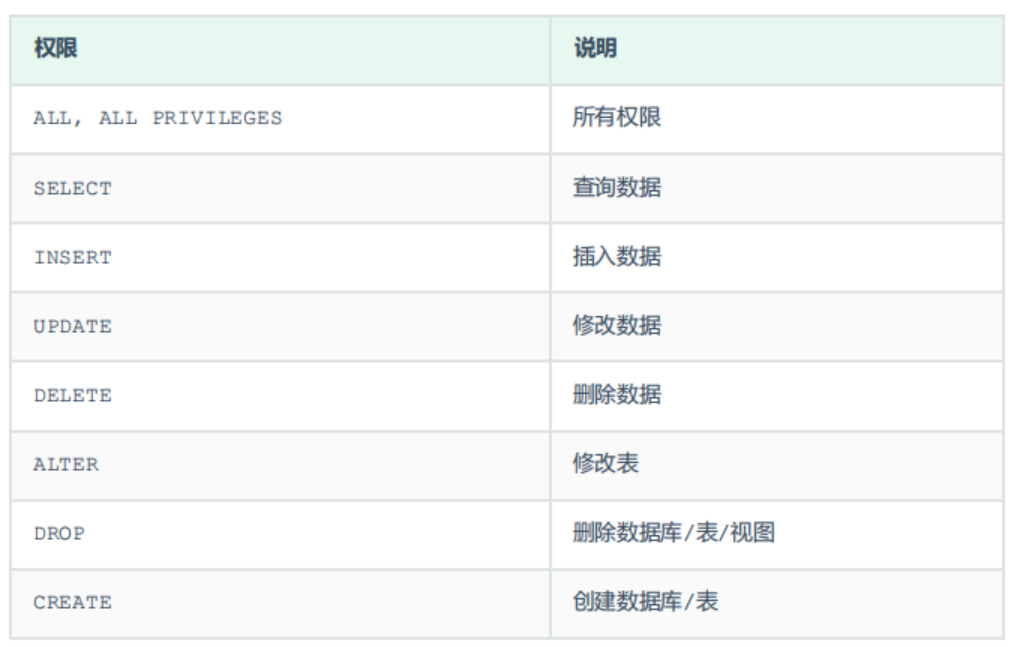 image-20231030084034624