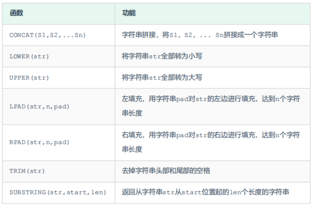 image-20231030085146721