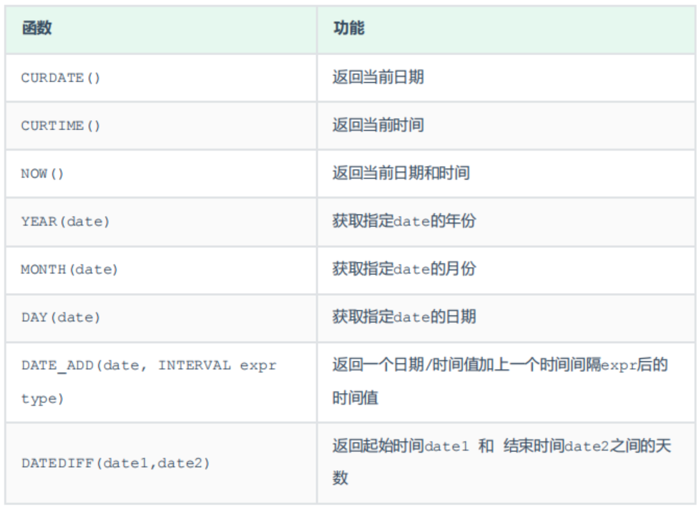 image-20231030090118696