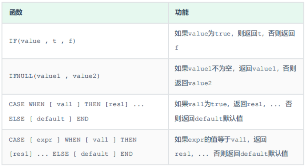 image-20231030090920273