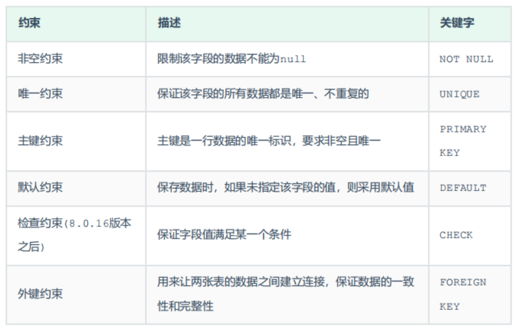 image-20231030091617902