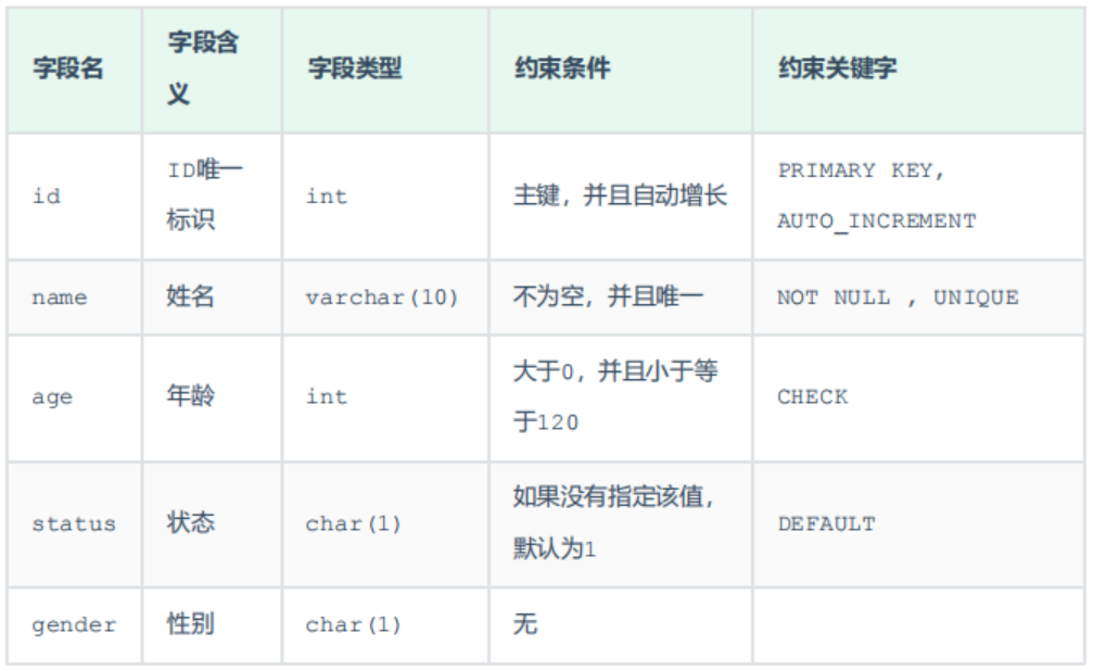 image-20231030093031279