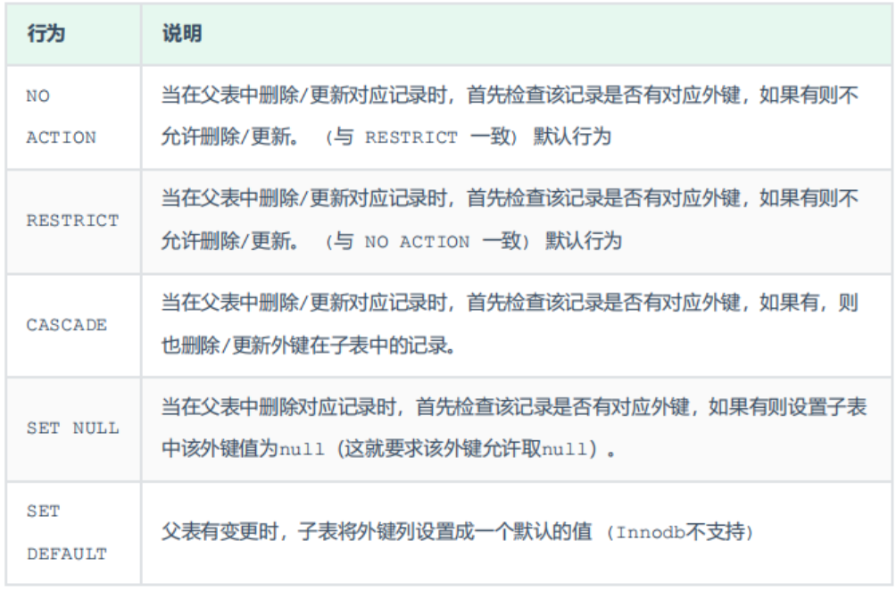 image-20231030164639171