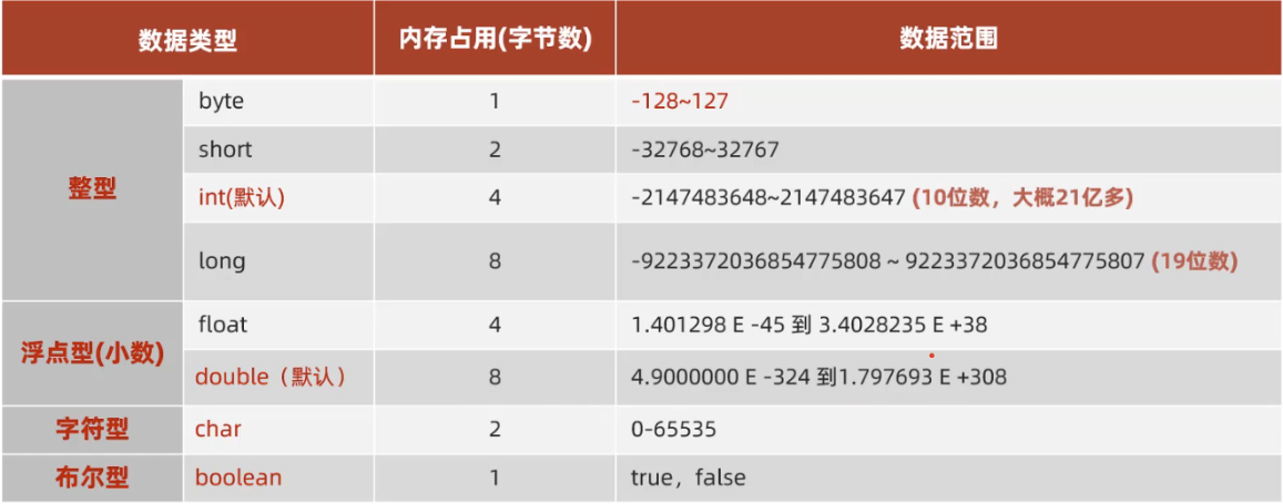 image-20231115153711929