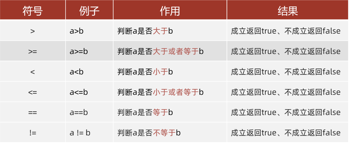 image-20231115161237832