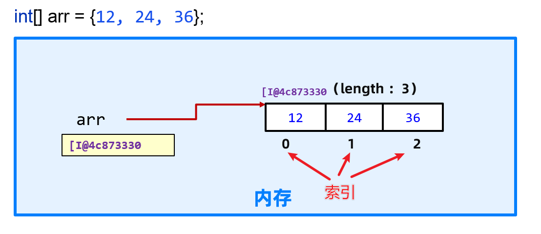 image-20231115164246360