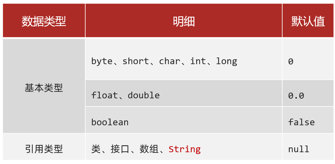 image-20231115164535979