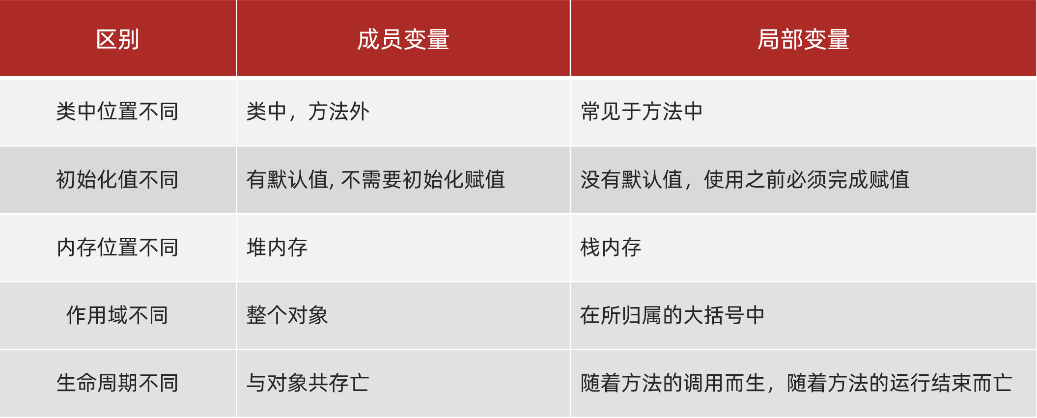 image-20231117152244738