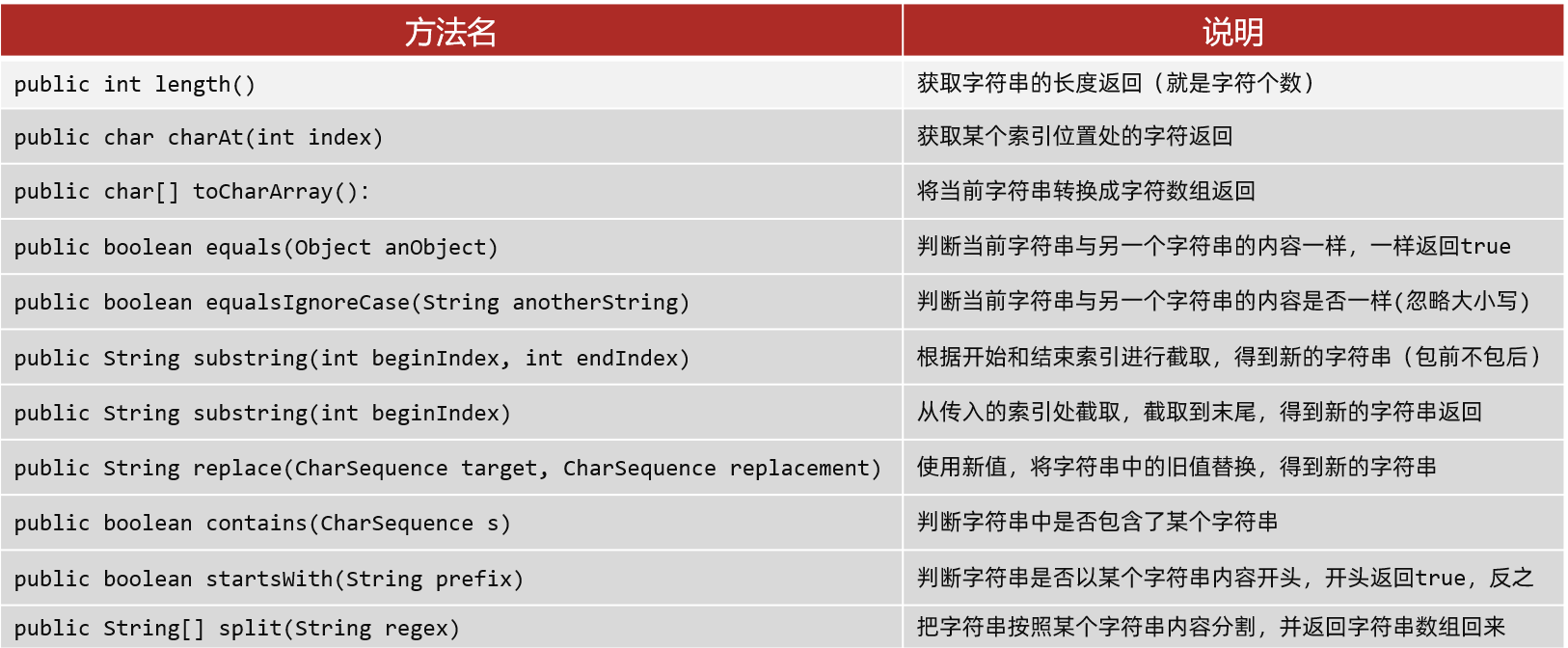 image-20231117153750563