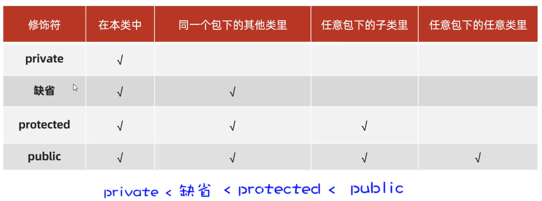 image-20231120093221526