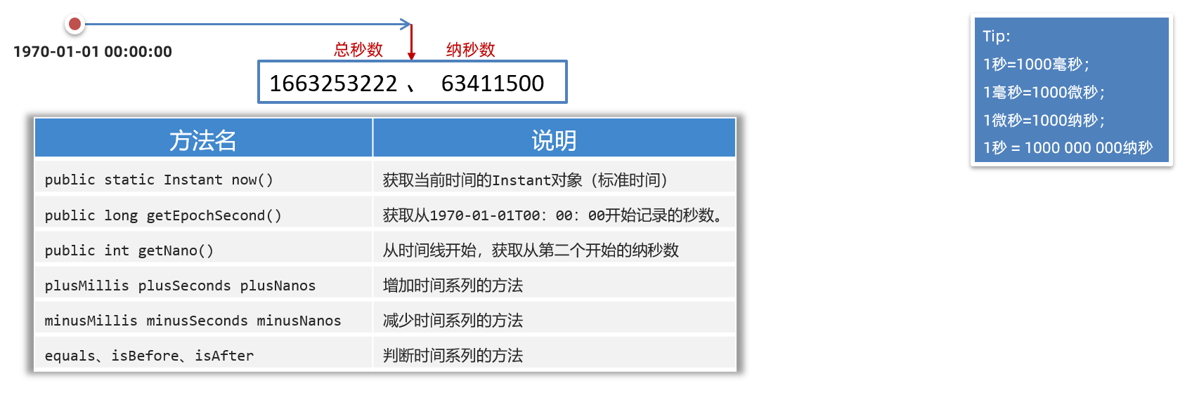 image-20231214163637341